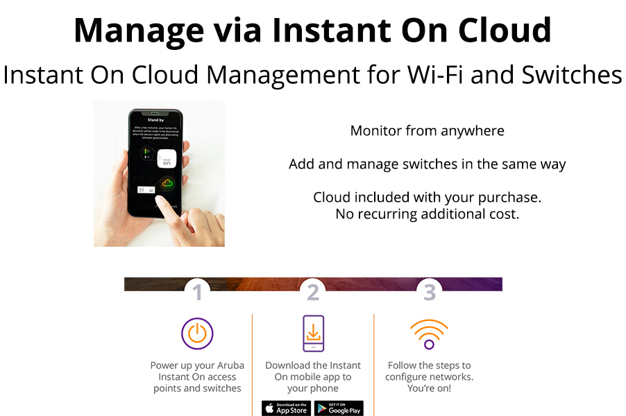 manage-via-instant-on-cloud.jpg