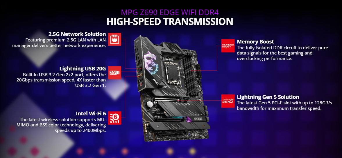 mpg-z690-edge-wifi-ddr4-high-speed-transmission.jpg mpg-z690-edge-wifi-ddr4-high-speed-transmission.jpg