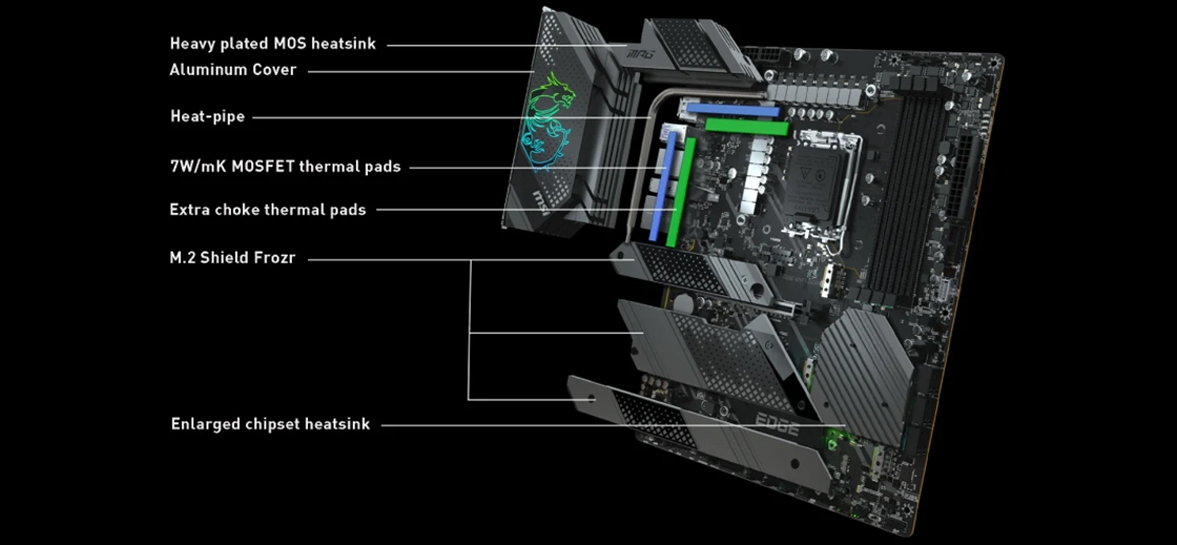 mpg-z690-edge-wifi-ddr4-motherboard-02.jpg