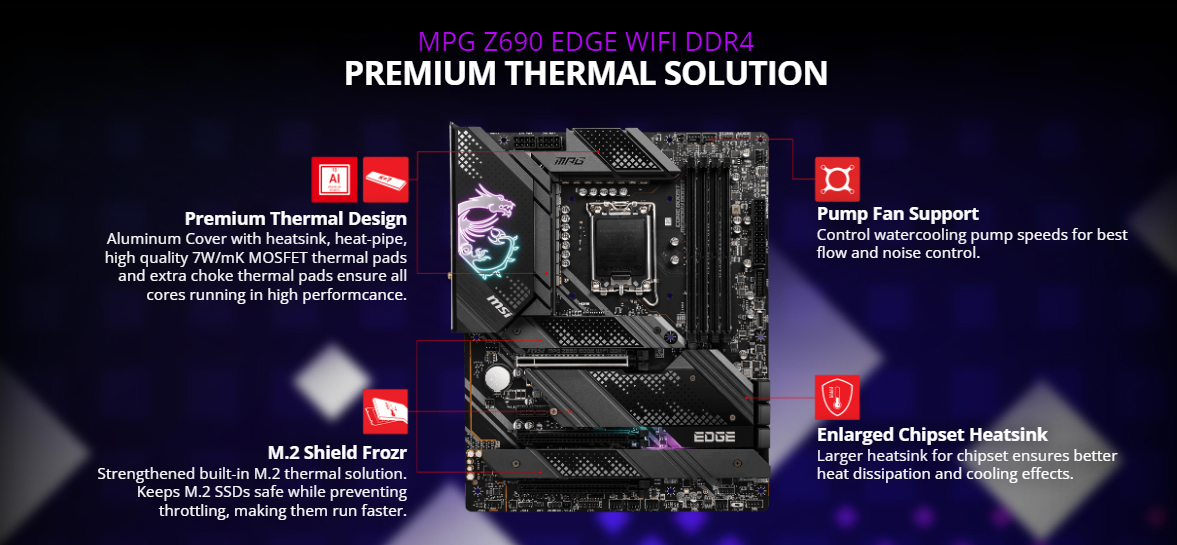mpg-z690-edge-wifi-ddr4-thermal-solution.jpg mpg-z690-edge-wifi-ddr4-thermal-solution.jpg