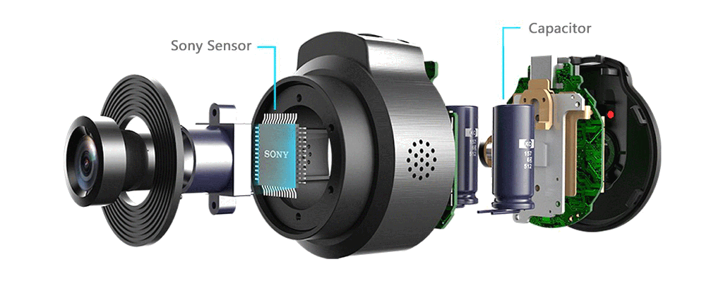 RSC Labs Inc. Introduces New Compact Sony Exmor-Powered Wi-Fi Dashcam