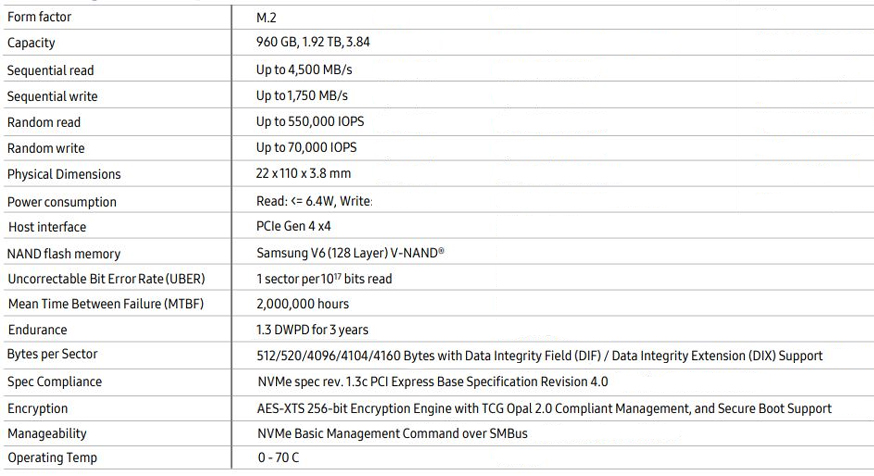 nvme-samsung-m.2.jpg