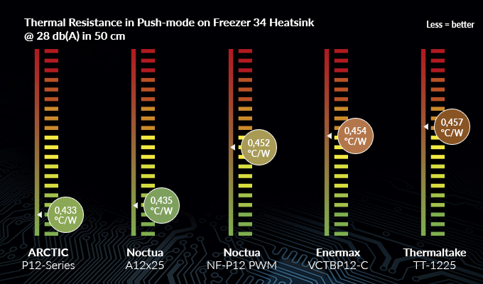 p12-pwm-pst-cooling-capacity-en.jpg