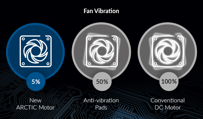 p14-maximum-quietness-minimum-vibration.jpg