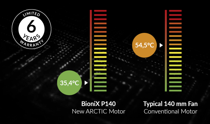 edit-a-product-arctic-acfan00168a-bionix-p120-120-mm-gaming-case-fan-pwm-sharing-technology-pst-200-2100-rpm-grey-02.jpg