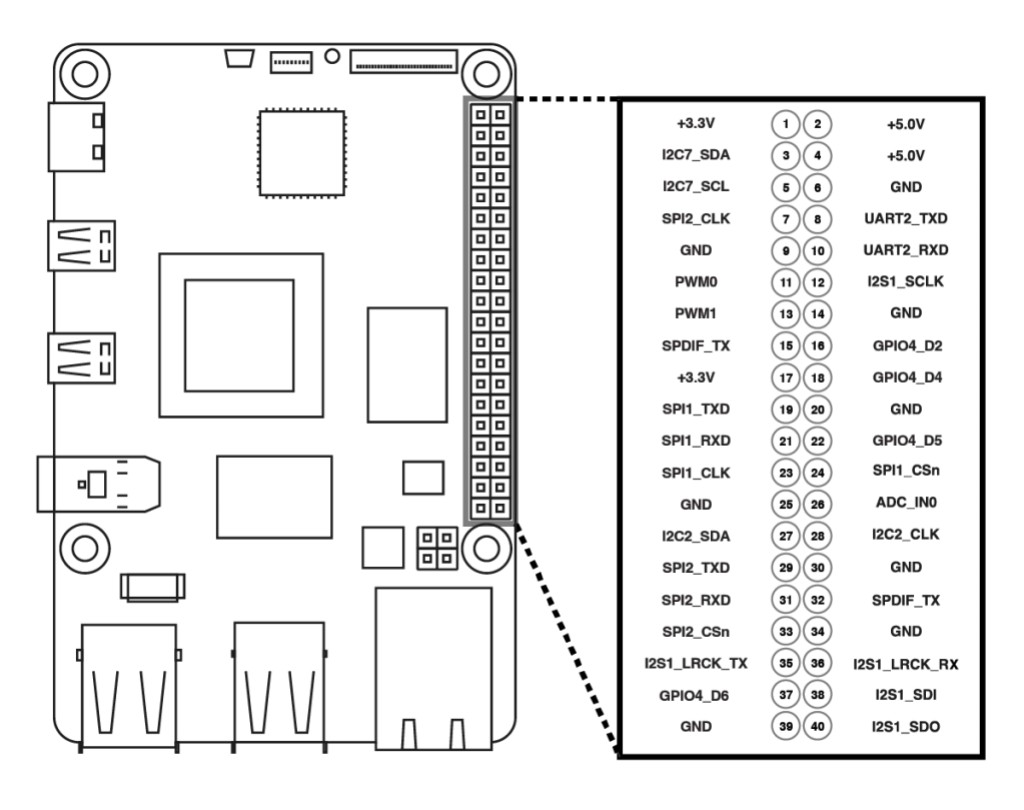 pinout-diagram.jpg