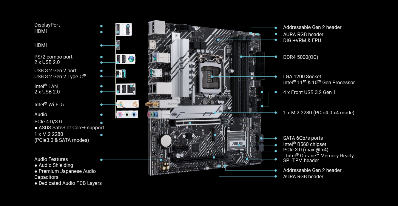 prime-b560m-a-acdes.jpg prime-b560m-a-acdes.jpg