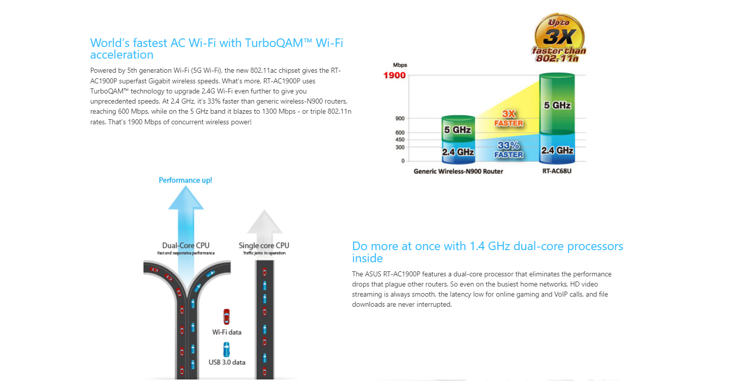 rt-ac1900pdes1.jpg rt-ac1900pdes1.jpg