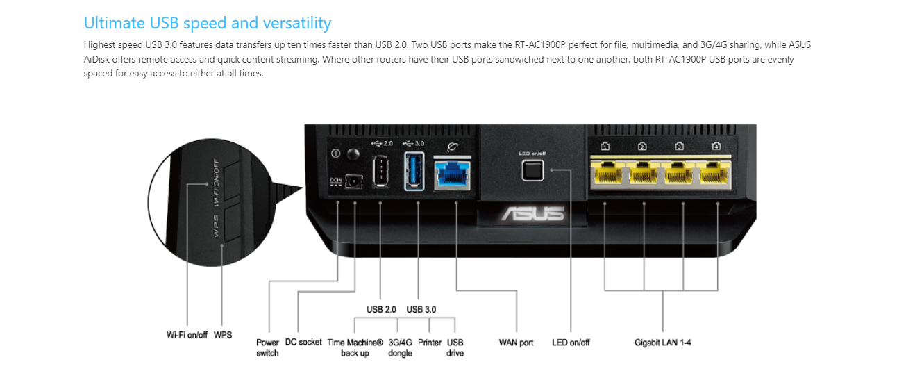 rt-ac1900pdes4.jpg rt-ac1900pdes4.jpg