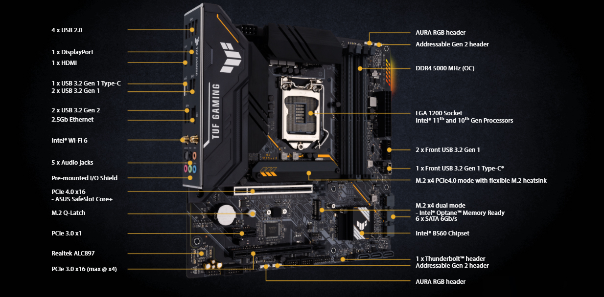 tuf-gaming-b560m-plus-wifi-i2.jpg tuf-gaming-b560m-plus-wifi-i2.jpg