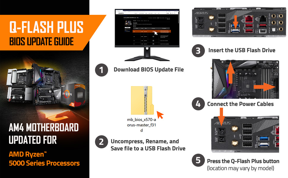 x570-aorus-elite-i1.jpg x570-aorus-elite-i1.jpg