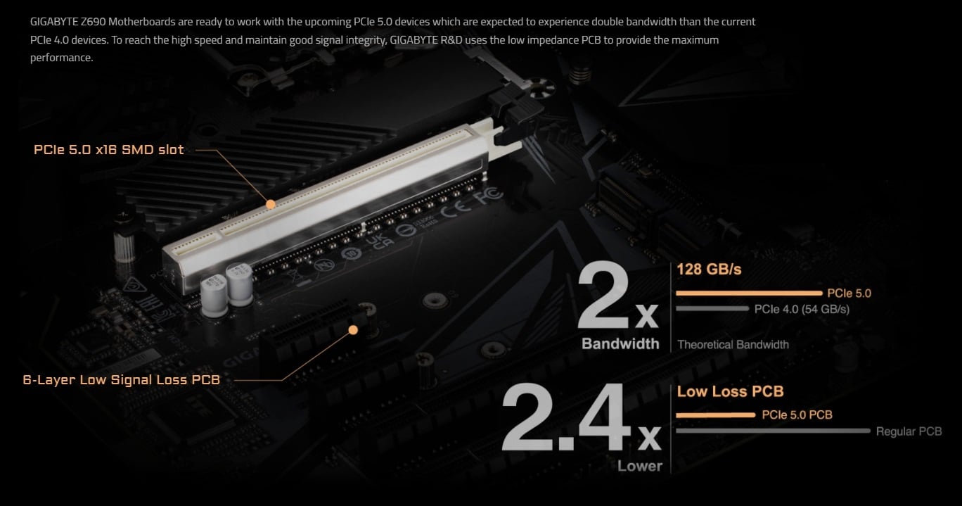 z690-ud-ddr4-02.jpg