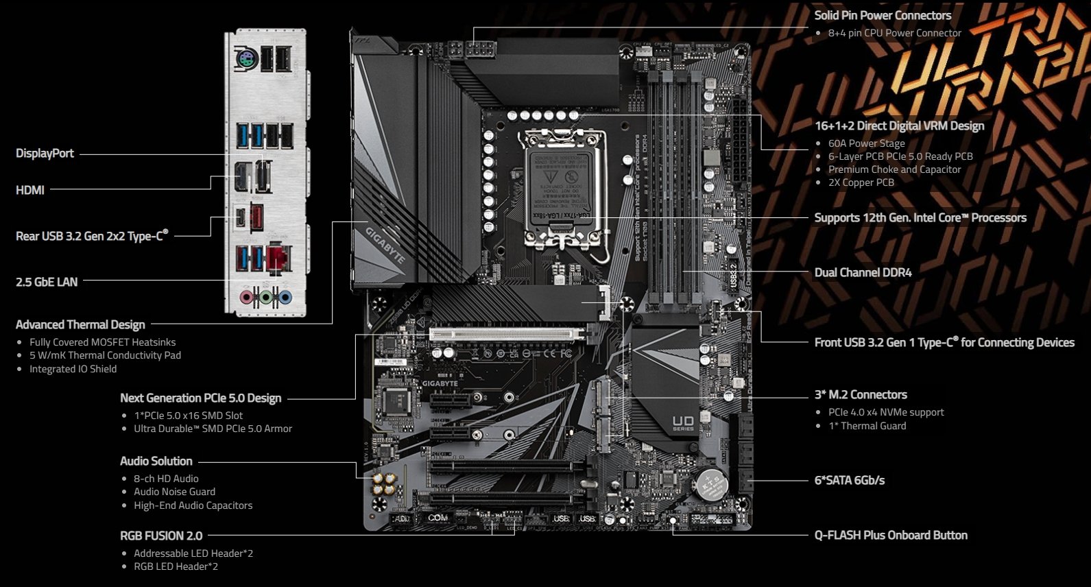 z690-ud-ddr4.jpg z690-ud-ddr4.jpg