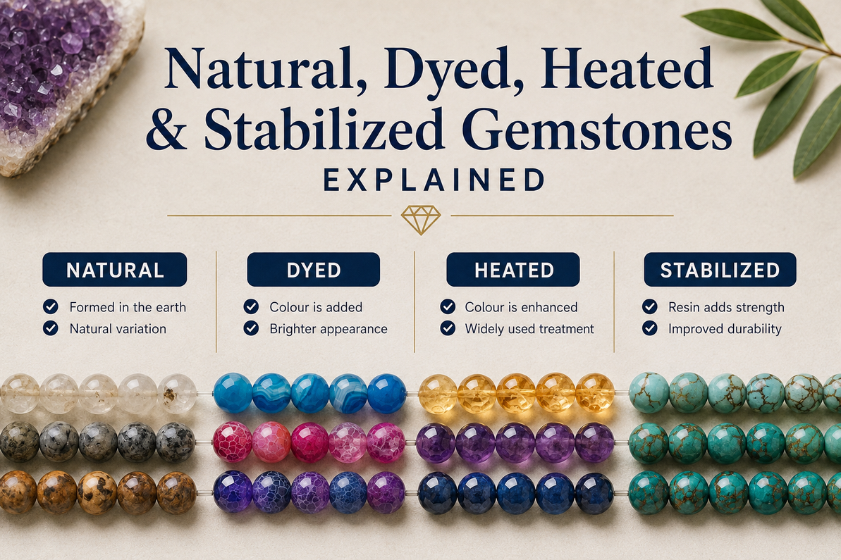 Natural vs. Treated Gemstones: Dyed, Heated and Stabilized Explained