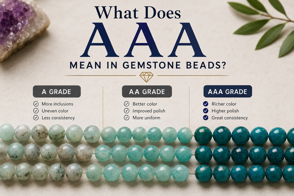 What Does AAA Mean in Gemstone Beads?