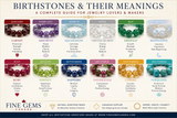 Birthstones and Their Meanings: Complete Guide for Jewelry Makers