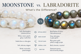 Moonstone vs. Labradorite: Differences, Colors and Uses