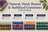 Natural vs. Treated Gemstones: Dyed, Heated and Stabilized Explained