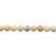 Yellow Moonstone