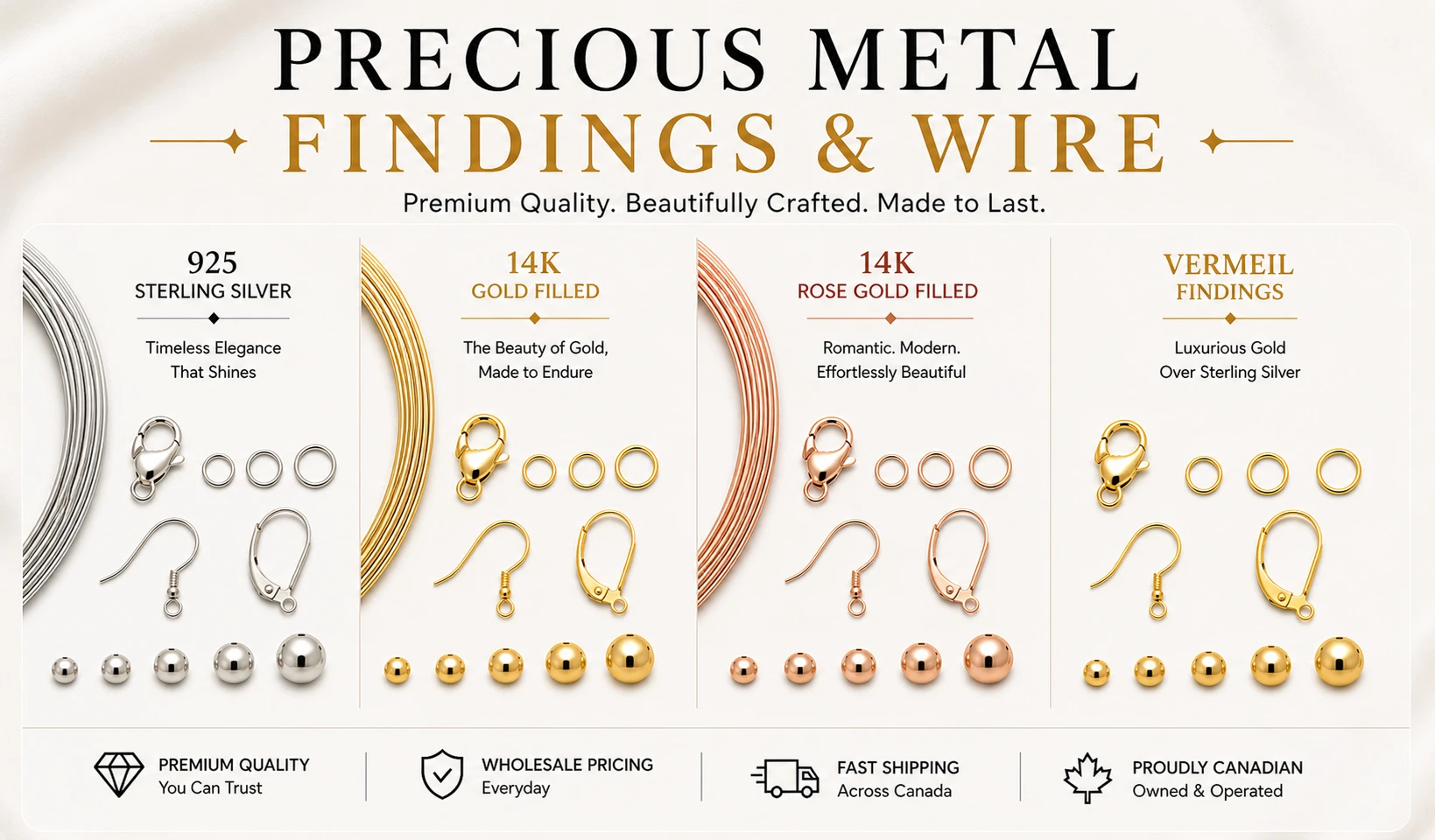 Precious Metal Findings