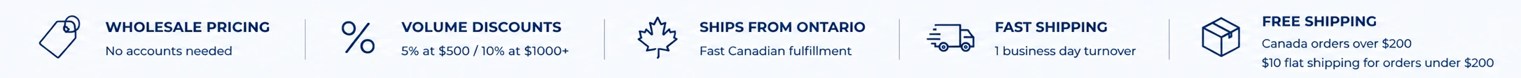 Fine Gems Canada New Pricing Structure 