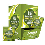 ONLY CBD Gummies 200MG - 2ct Pack - Display of 25 Packs (MSRP $5.99 Each)
