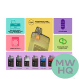 Vaporesso ECO NANO PRO 1000mAh Pod System Starter Kit With Refillable 6ML Eco Nano Mesh Pod