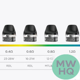 GeekVape J 5ML Refillable Replacement Cartridge Pod - Pack of 2