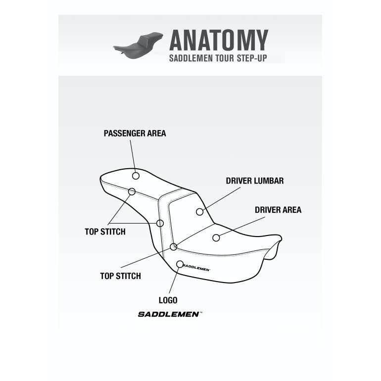 Saddlemen Tour Step-Up Seat - Harley-Davidson FXD/FXDWG/FLD Dyna (2006-2017)