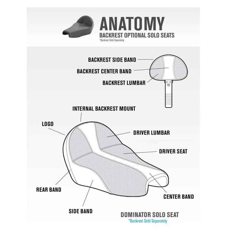 Saddlemen Dominator Solo Seat (Backrest Ready) - Harley-Davidson Road Glide/Street Glide/CVO Road Glide/CVO Street Glide (2023-2026)