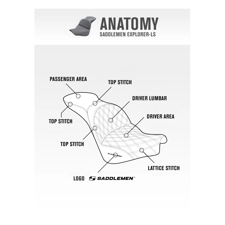 Saddlemen Explorer Ultimate Comfort Seat - Honda VT750 Shadow Aero (2004-2024)