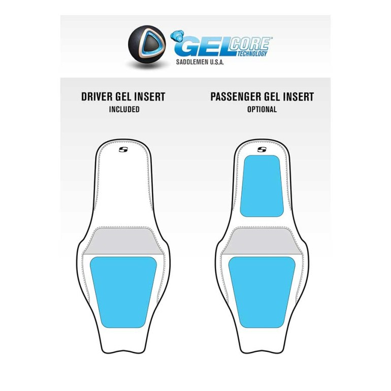 Saddlemen X Lutzka Pro Series Seat - Harley-Davidson XL Sportster (2004-2022)