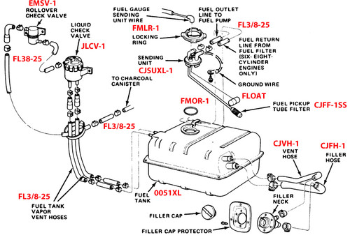 MTS 21 Gal Extended-Range Gas Tank - Jeep CJ5/CJ7 (1978-1986)