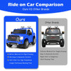 12V 2-Seater Licensed GMC Kids Ride On Truck RC Electric Car with Storage Box-Blue