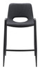Desi Black (Set of 2) Steel and Polyurethane Counter Stool