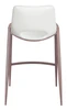 Desi White & Walnut (Set of 2) Steel and Polyurethane Counter Stool