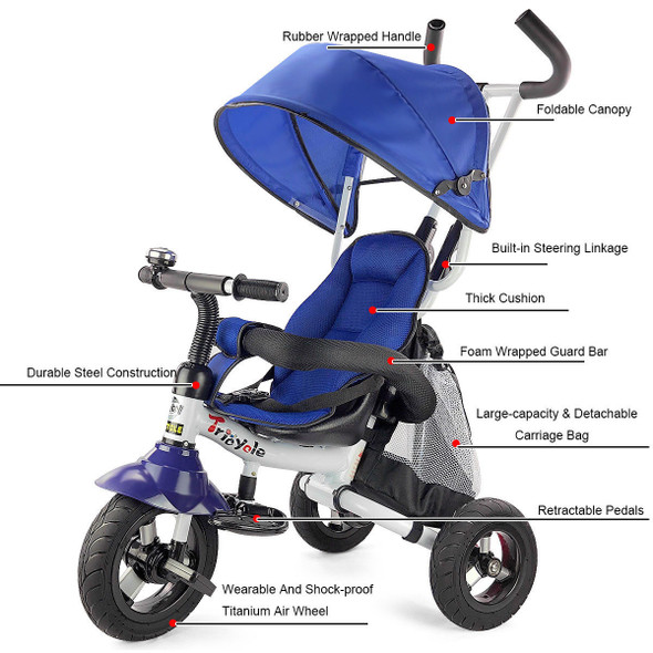 6-In-1 Kids Baby Stroller Tricycle Detachable Learning Toy Bike