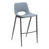Desi Azure Gray (Set of 2) Steel and Polyurethane Armless Barstool