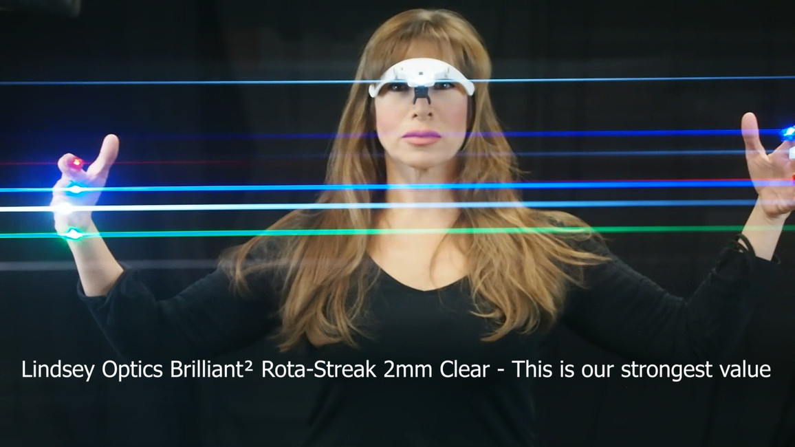 The Anamorphic Look