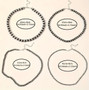 Western Pearl Necklace Set