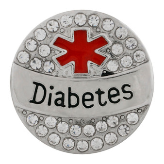 Medical -  Diabetes 