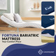 Caversham Fortuna Bariatric Mattress