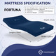 Caversham Fortuna Bariatric Mattress