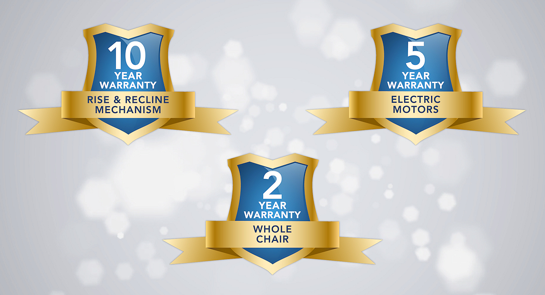 Alternative banner alt