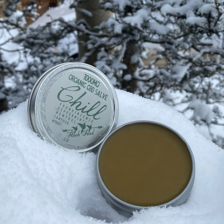 CBD THC Topical relief