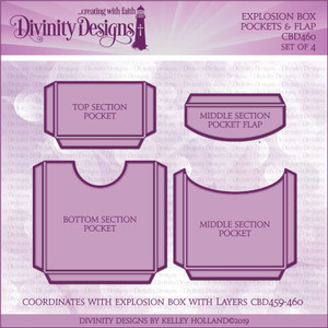 EXPLOSION BOX POCKETS & FLAP DIES EXPLOSION BOX POCKETS & FLAP DIES