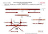 Figure 8 Noseband Size Chart 