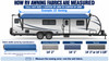 Dometic Universal Awning Replacement Fabrics Plus Updates for 2025