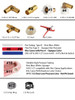 Bestpex RV Water Fitting Kit