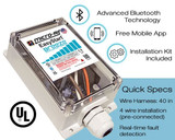 Can a 2,000-Watt Generator Run an RV Air Conditioner?